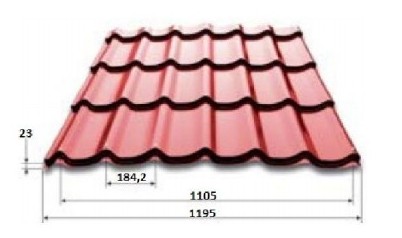 Macchina d'acciaio 6.5KW di formazione di strato del tetto del pannello delle mattonelle e di parete di tetto 2