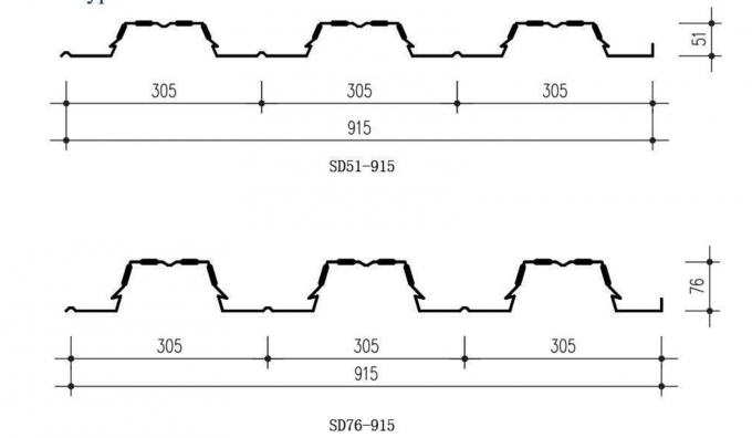 Norma composita alternativa dell'AU NZ BS UE della cassaforma della piattaforma di G500 Comflor 60 1