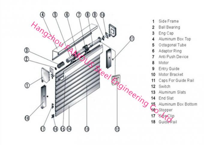 Porta di sollevamento d'acciaio delle porte industriali del garage motorizzata altezza completa della saracinesca per parcheggio privato 0