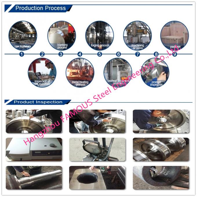 Il rullo funzionante forgiato ad alta resistenza del metallo della colata del rullo del lavoro d'acciaio fa domanda per la fabbrica d'acciaio 0