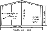 Le costruzioni d'acciaio industriali di Multispan Wokshop pre hanno costruito un tipo i fasci/colonne di 70 x 120 H 3