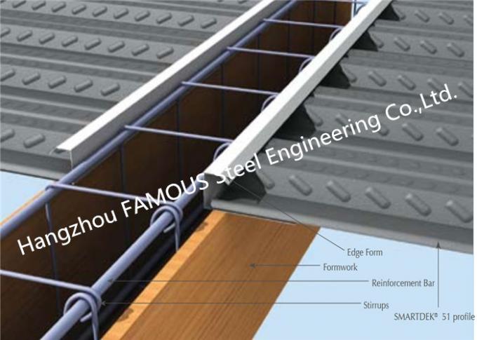 Decking o Comflor schiavo del pavimento del metallo del DEK 80 60 profilo di equivalente della piattaforma di 210 composti 0